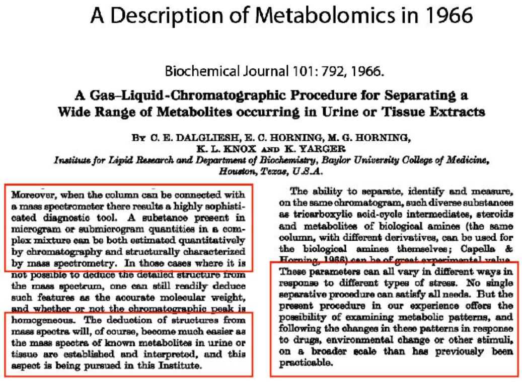 The first journal article on metabolomics